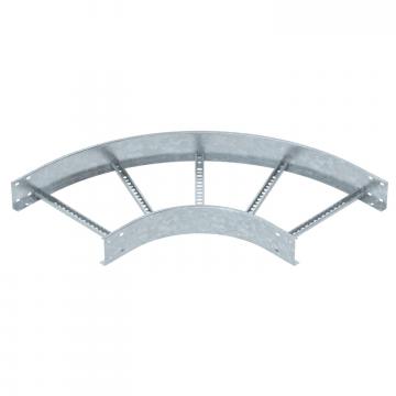 90° kulmakappale FT